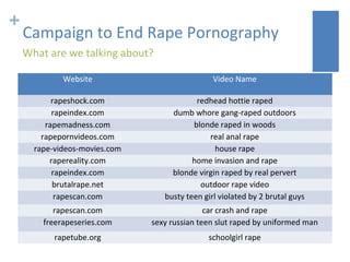rapetubegalery|rapetube.org passwords .